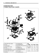 Предварительный просмотр 96 страницы Suzuki RM-Z250 Service Manual