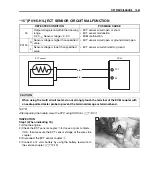 Предварительный просмотр 218 страницы Suzuki RM-Z250 Service Manual