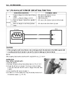 Предварительный просмотр 227 страницы Suzuki RM-Z250 Service Manual