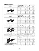 Предварительный просмотр 32 страницы Suzuki RM-Z250L9 Easy Set-Up Manual