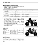 Preview for 61 page of Suzuki RM85 Owner'S Service Manual