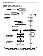 Предварительный просмотр 115 страницы Suzuki RV125 Service Manual