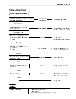 Предварительный просмотр 175 страницы Suzuki RV125 Service Manual