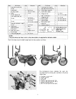 Предварительный просмотр 3 страницы Suzuki RV125K3 Setup Manual