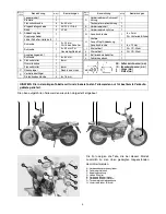 Предварительный просмотр 5 страницы Suzuki RV125K3 Setup Manual