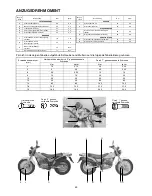 Предварительный просмотр 50 страницы Suzuki RV125K3 Setup Manual