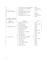 Preview for 15 page of Suzuki RV50 Service Manual