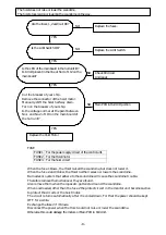 Preview for 9 page of Suzuki S-1800H80/180 Technical Manual