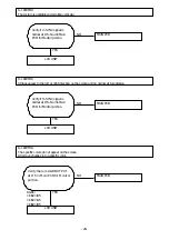 Preview for 21 page of Suzuki S-1800H80/180 Technical Manual