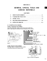 Preview for 4 page of Suzuki Samurai 1986 Service Manual