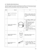 Preview for 9 page of Suzuki Samurai 1986 Service Manual