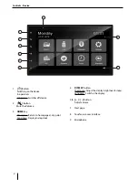 Preview for 2 page of Suzuki San Pedro 800 Operating Instructions Manual