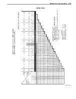 Предварительный просмотр 33 страницы Suzuki SFV650 Service Manual