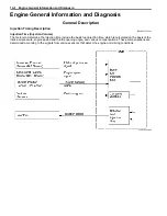 Предварительный просмотр 64 страницы Suzuki SFV650 Service Manual