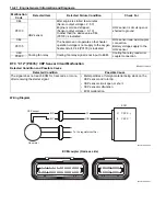 Предварительный просмотр 90 страницы Suzuki SFV650 Service Manual