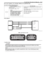 Предварительный просмотр 93 страницы Suzuki SFV650 Service Manual