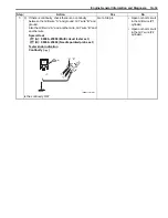 Предварительный просмотр 97 страницы Suzuki SFV650 Service Manual