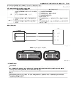 Предварительный просмотр 99 страницы Suzuki SFV650 Service Manual