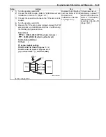 Предварительный просмотр 103 страницы Suzuki SFV650 Service Manual