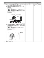 Предварительный просмотр 105 страницы Suzuki SFV650 Service Manual