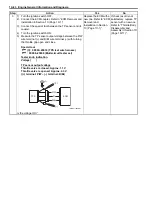 Предварительный просмотр 106 страницы Suzuki SFV650 Service Manual