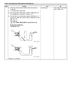 Предварительный просмотр 112 страницы Suzuki SFV650 Service Manual