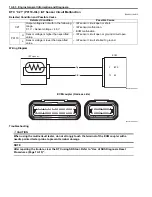 Предварительный просмотр 116 страницы Suzuki SFV650 Service Manual