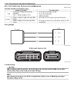 Предварительный просмотр 122 страницы Suzuki SFV650 Service Manual