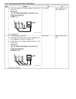 Предварительный просмотр 124 страницы Suzuki SFV650 Service Manual