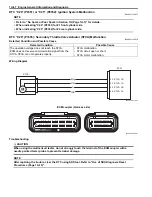 Предварительный просмотр 130 страницы Suzuki SFV650 Service Manual