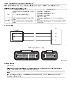 Предварительный просмотр 136 страницы Suzuki SFV650 Service Manual