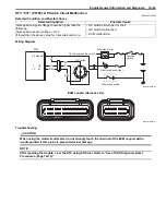 Предварительный просмотр 147 страницы Suzuki SFV650 Service Manual