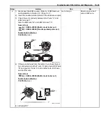 Предварительный просмотр 149 страницы Suzuki SFV650 Service Manual