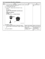 Предварительный просмотр 150 страницы Suzuki SFV650 Service Manual