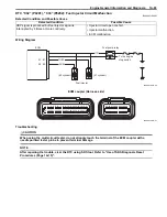 Предварительный просмотр 151 страницы Suzuki SFV650 Service Manual