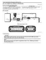 Предварительный просмотр 156 страницы Suzuki SFV650 Service Manual