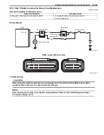 Предварительный просмотр 167 страницы Suzuki SFV650 Service Manual