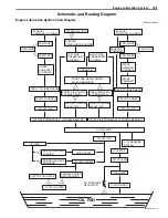 Предварительный просмотр 281 страницы Suzuki SFV650 Service Manual