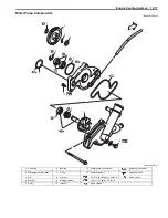 Предварительный просмотр 305 страницы Suzuki SFV650 Service Manual