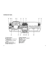 Preview for 32 page of Suzuki SIDEKICK 1995 Owner'S Manual