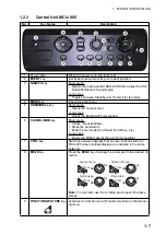 Preview for 24 page of Suzuki SMD12 Operator'S Manual