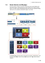 Preview for 30 page of Suzuki SMD12 Operator'S Manual