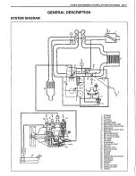 Preview for 123 page of Suzuki sq420wd Service Manual