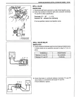 Preview for 159 page of Suzuki sq420wd Service Manual