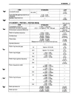 Предварительный просмотр 18 страницы Suzuki SV1000K5 Supplementary Service Manual