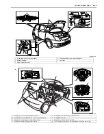 Предварительный просмотр 29 страницы Suzuki SWIFT RS415 2017 Service Manual