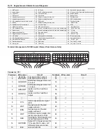 Предварительный просмотр 58 страницы Suzuki SWIFT RS415 2017 Service Manual