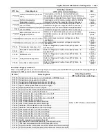 Предварительный просмотр 71 страницы Suzuki SWIFT RS415 2017 Service Manual