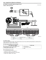 Предварительный просмотр 90 страницы Suzuki SWIFT RS415 2017 Service Manual