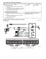 Предварительный просмотр 98 страницы Suzuki SWIFT RS415 2017 Service Manual